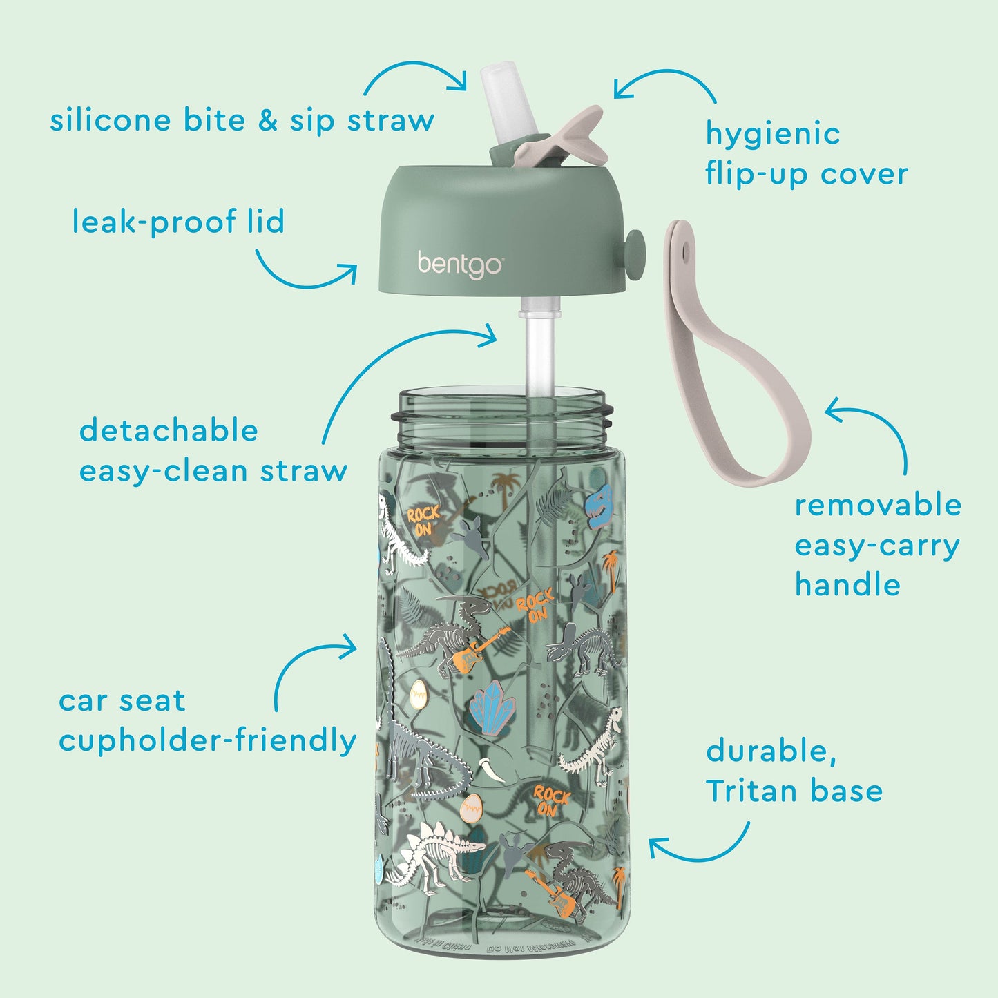 bentgo-kids-prints-water-bottle-2-pack-x5 BGKDWB2-4-06_2f75441a-93bd-4c20-baf7-afe91d37bfc7.jpg