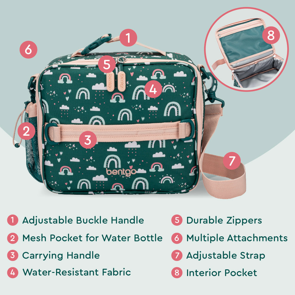 bentgo-kids-prints-lunch-bag-p8 BGPTBAG-CNS_05.jpg